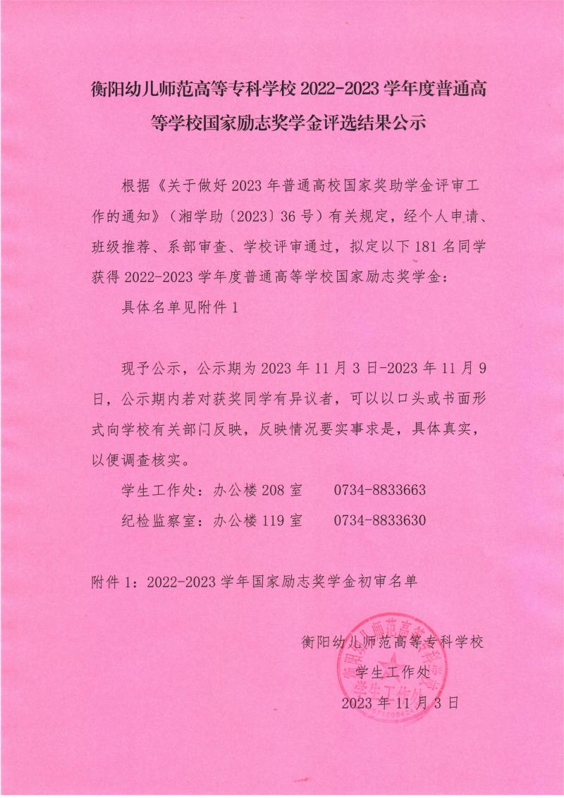 2022-2023學年度普通高等學校國家勵志獎學金評選結(jié)果公示（衡陽幼兒師范高等?？茖W校）.jpeg