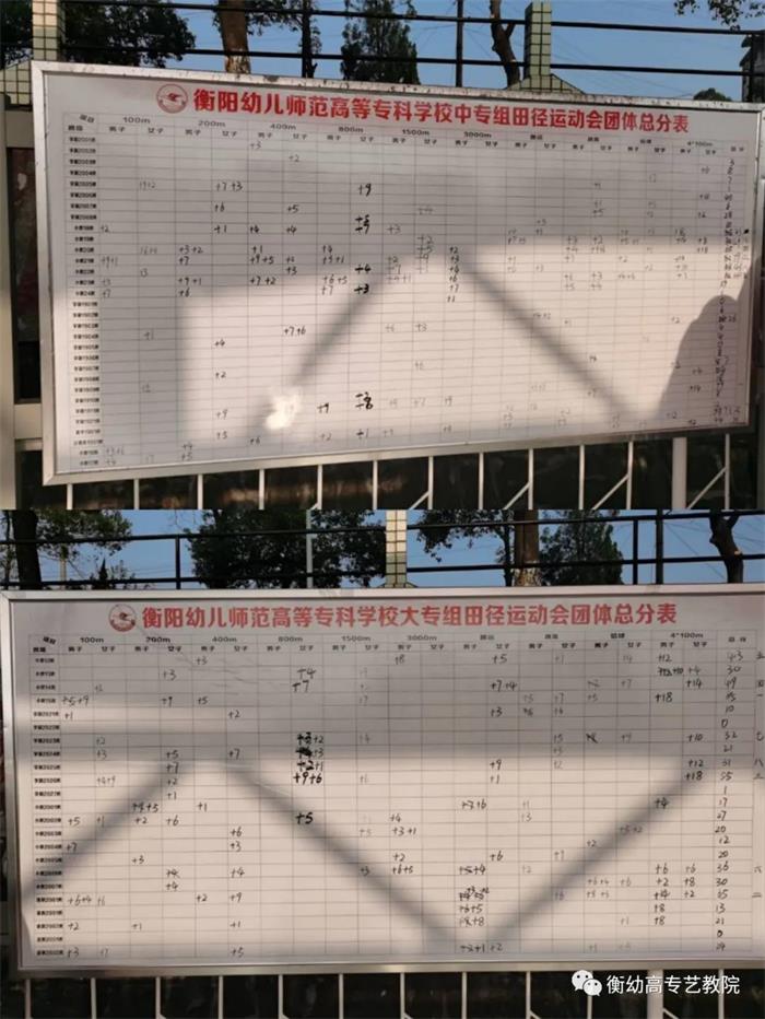 2020級秋季校運會|體壇際會，運動樂章