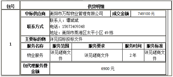 衡陽幼兒師范高等?？茖W校附屬藝術中專物業(yè)服務采購項目中標（成交）公告