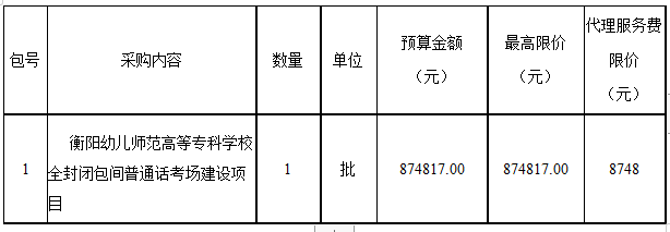 衡陽幼兒師范高等專科學(xué)校全封閉包間普通話考場(chǎng)建設(shè)項(xiàng)目競(jìng)爭(zhēng)性磋商邀請(qǐng)公告