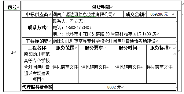衡陽(yáng)幼兒師范高等專科學(xué)校全封閉包間普通話考場(chǎng)建設(shè)項(xiàng)目中標(biāo)（成交）公告