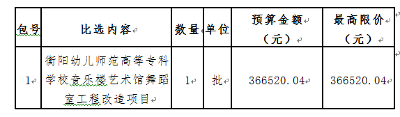 衡陽幼兒師范高等?？茖W(xué)校音樂樓藝術(shù)館舞蹈室工程改造項(xiàng)目比選公告