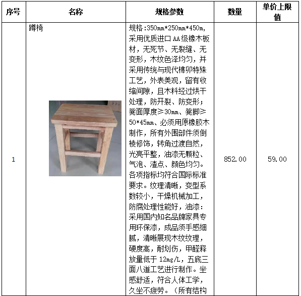 衡陽幼兒師范高等專科學(xué)校學(xué)生宿舍條桌、凳子采購項目 競爭性談判公告