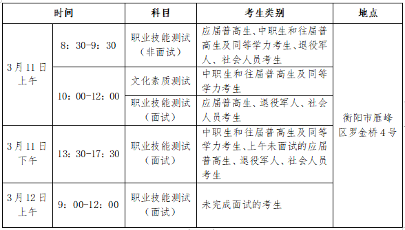 衡陽(yáng)幼兒師范高等專科學(xué)校 2023年單獨(dú)招生考試答疑
