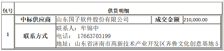 衡陽幼兒師范高等?？茖W(xué)校資產(chǎn)管理綜合平臺采購項(xiàng)目競爭性磋商成交公告
