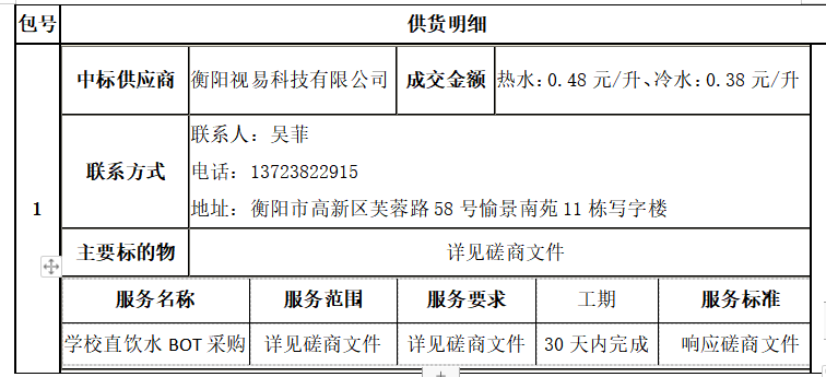 衡陽幼兒師范高等?？茖W(xué)校直飲水BOT采購項目成交公告